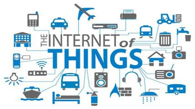 Internet of Things IoT Application Development